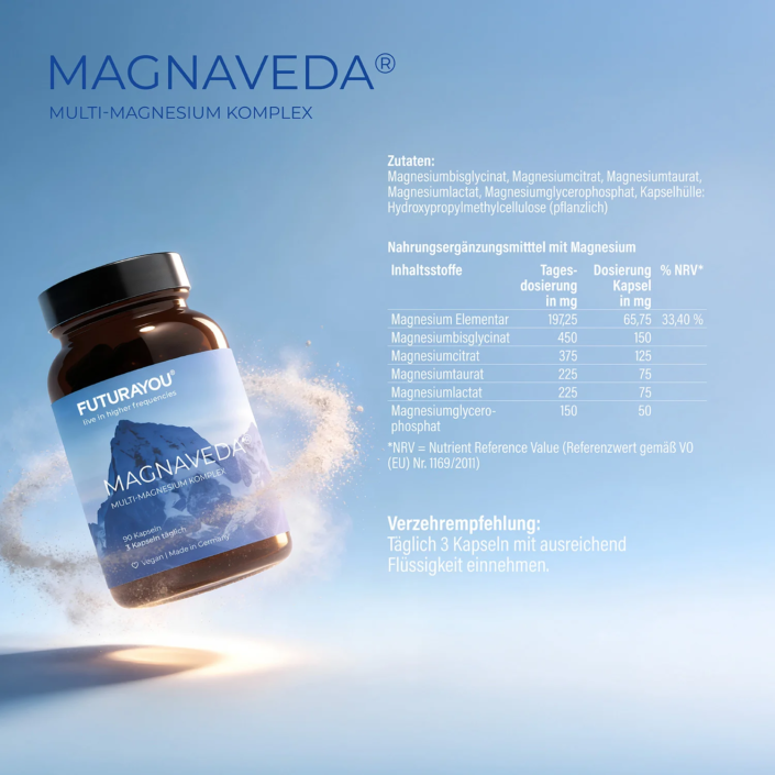 Magnaveda Inhaltsstoffe