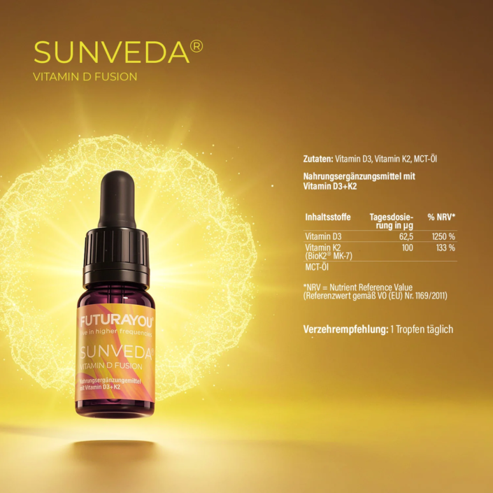 SUNVEDA Inhaltsstoffe