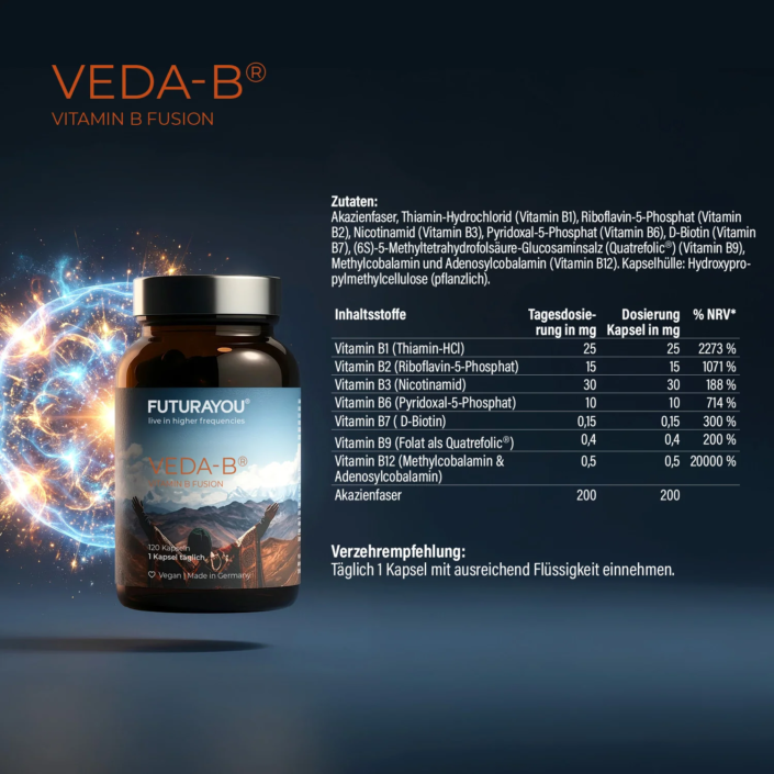 VEDA-B Inhaltsstoffe